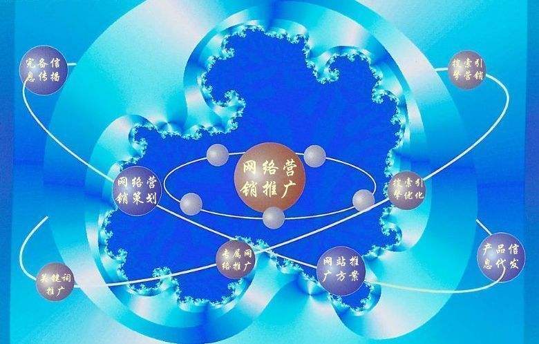 汉阴新媒体运营企业需要掌握的网络推广技巧有哪些